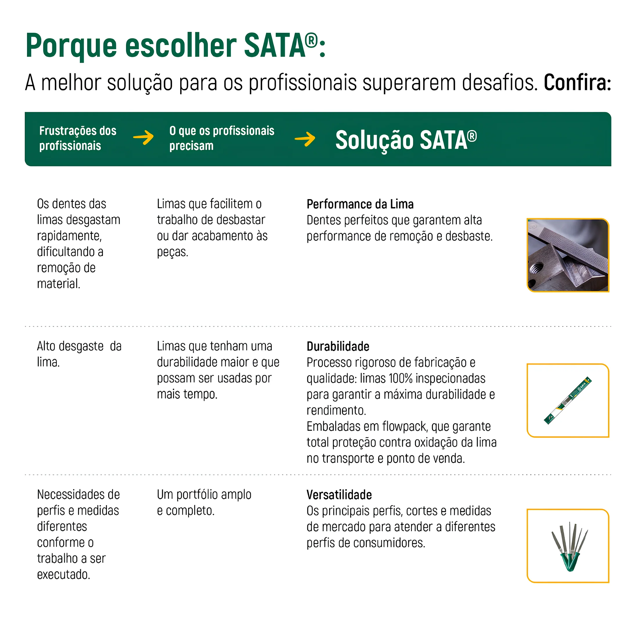 Lima Chata Murça 4" Sem Cabo ST03926L Sata - Image 4
